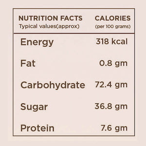 Healthy Treat gur Chana or Roasted chickpeas with natural pure jaggery, these are healthy diabetic friendly immunity shots which are protein rich and full of nutrients.