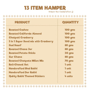 Grand Rakhi Gift Hamper