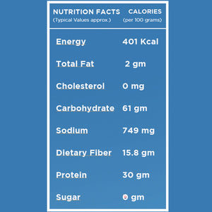 roasted chana dal namkeen