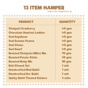 Healthy Treat Rakhi Rituals Gift Hamper