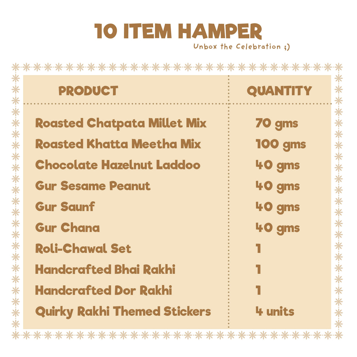 Healthy Treat Bandhan Rakhi Gift Hamper