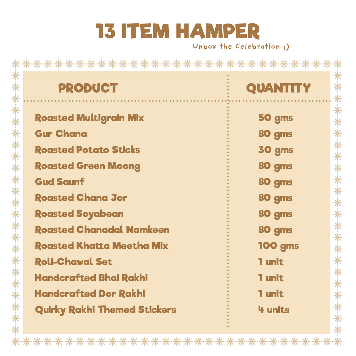 Khusiyan Rakhi Gift Hamper