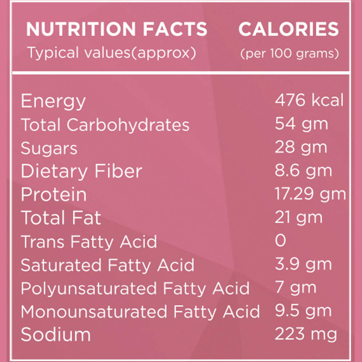Healthy Treat pregnancy special trail mix
