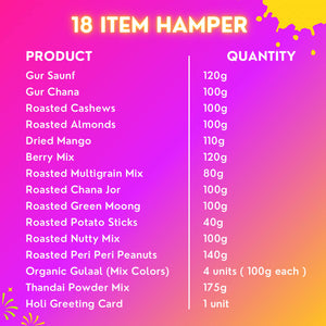 Holi Delight Gift Hamper