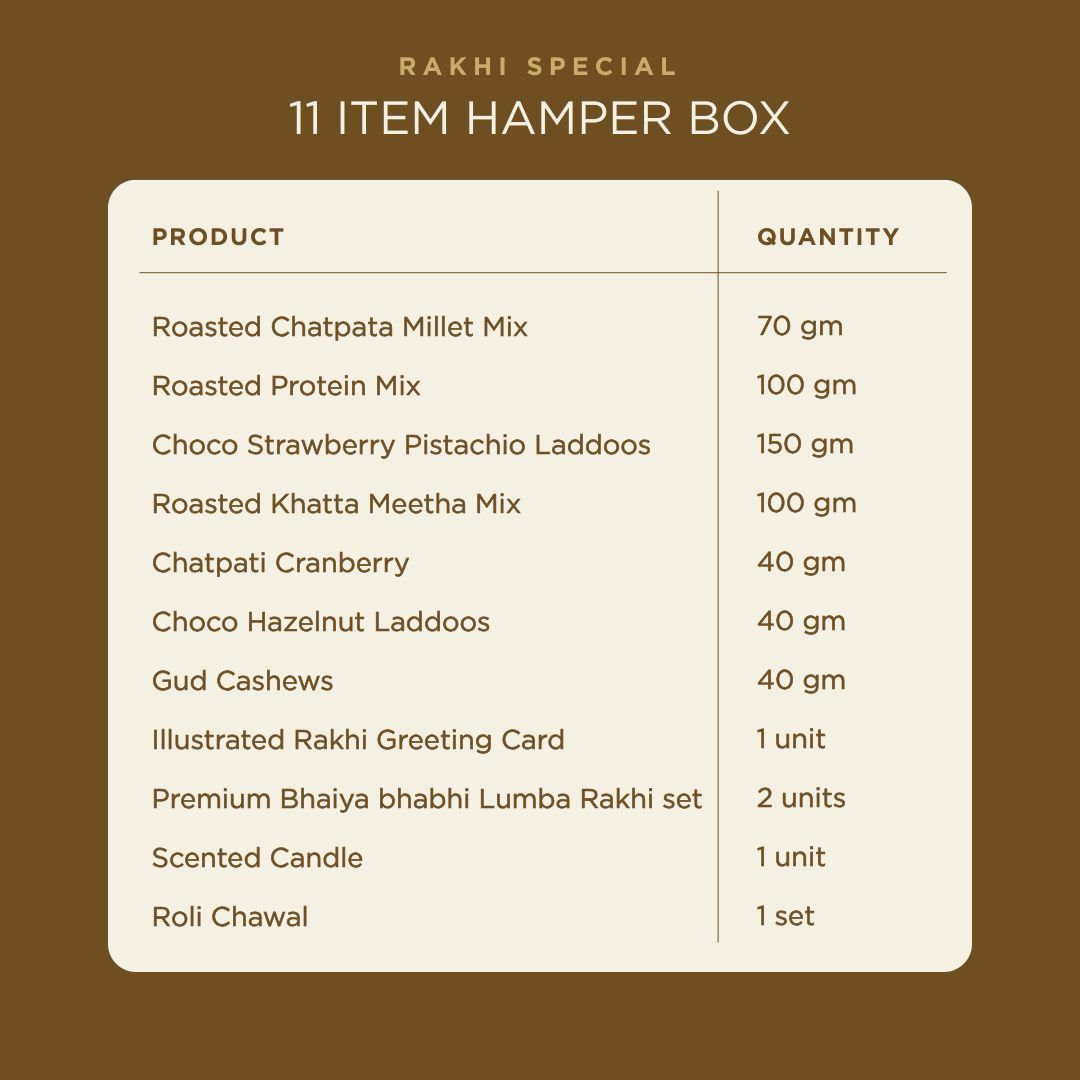Perfect Jodi Bhaiya Bhabhi Rakhi Hamper with Lumba, 11 Items | Lumba Rakhi Pair, Roli Chawal, Scented Candle, Choco Laddoos, Gud Cashew, Khatta Meetha, Gud Saunf, Raksha Bandhan Jodi