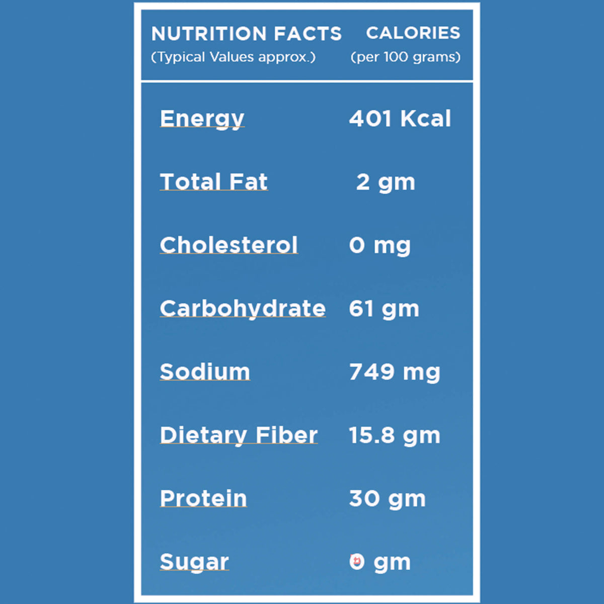 roasted chana dal namkeen