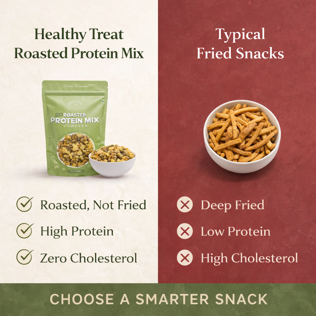 Roasted Protein Mix Namkeen 100gm