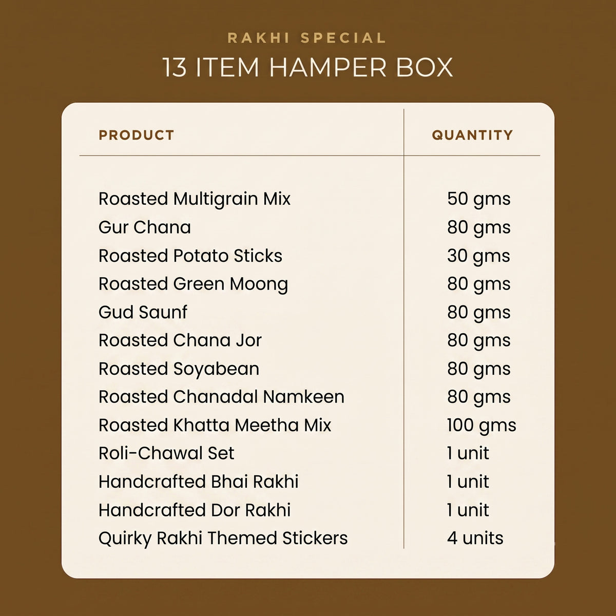 Khusiyan Rakhi Gift Hamper