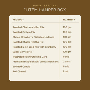 Pavitra Rishta Bhaiya Bhabhi Rakhi Gift Hamper | Premium Raksha Bandhan Gift Box with Roasted Almonds, Cashews, & Healthy Snacks, Designer Bhaiya Bhabhi Rakhi Pair, Roli Chawal